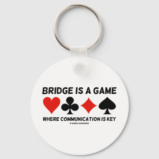 Llavero El puente es un juego en el que la comunicación es