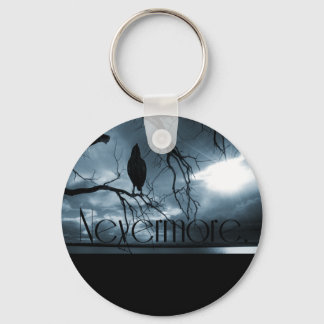 Llavero El Raven - Nevermore Sunbeams & Tree Blue