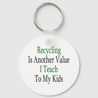 Llavero El Reciclaje Es Otro Valor Que Enseño A Mis Hijos