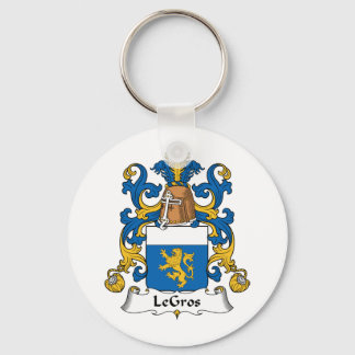 Llavero El reposo familiar de LeGros