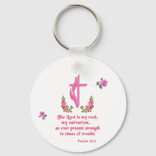 Llavero El Señor es mi piedra