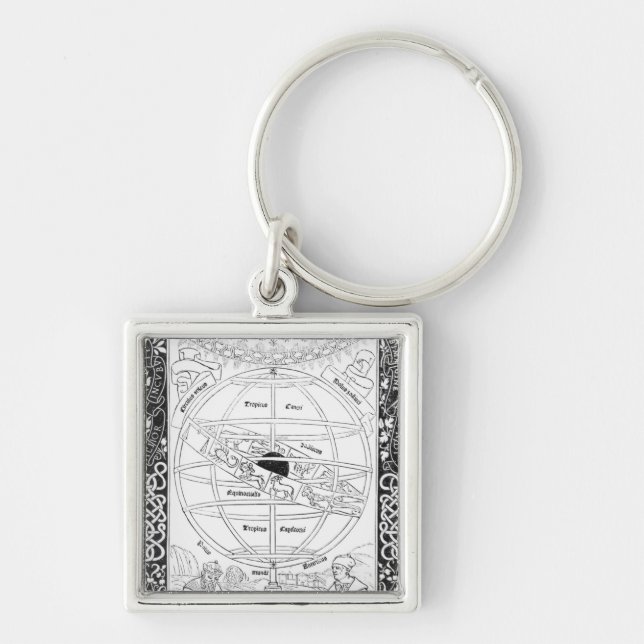 Llavero El sistema de Ptolomeo (Frente)