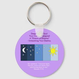 Llavero El sueño de Joseph