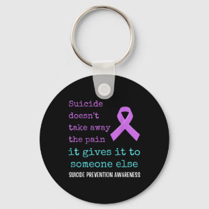 Llavero El Suicidio Le Da Dolor A Otra Persona. Suicidio