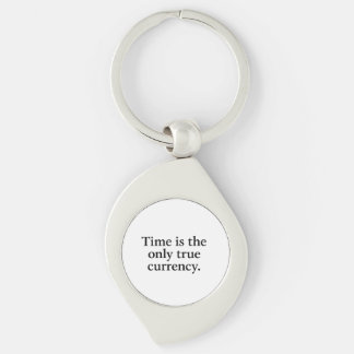 Llavero El tiempo es la única moneda verdadera - cotizació