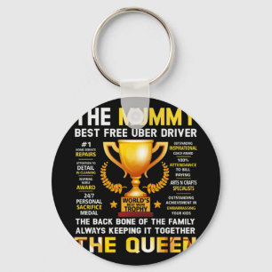 Llavero El trofeo de la mamá y la reina