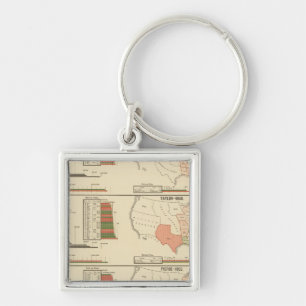 Llavero Elecciones presidenciales 1844-1856