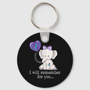 Llavero Elefante para la prevención del suicidio