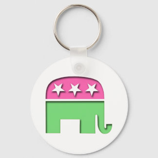 Llavero Elefante rosa GOP