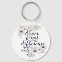 Elegant Floral Never Forget The Difference