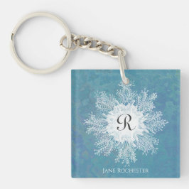 Llavero Elegante Monograma de Coral Verde Azul Marino