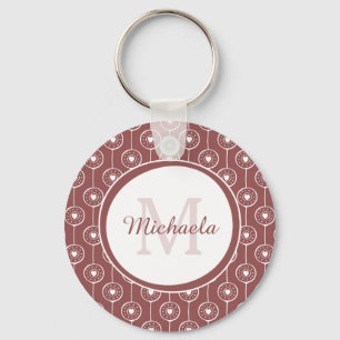 Llavero Elegante Monograma de Corazones Marrones Rojos con