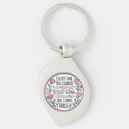 Llavero Elegir su propia clave