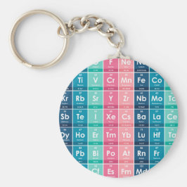 Llavero Elementos del patrón de tabla periódica