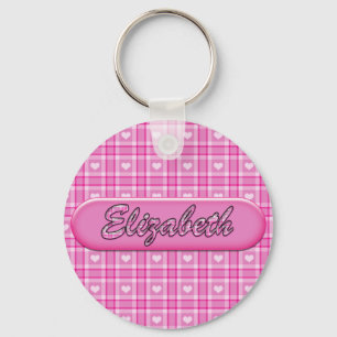 Llavero Elizabeth Keychain II