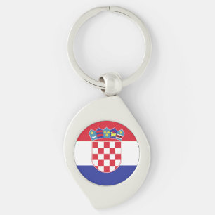 Llavero Emblema de bandera de Croacia