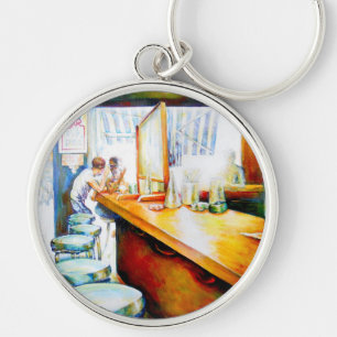 Llavero Emocional a motivador, lógica a justificar