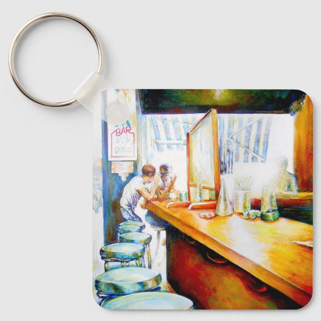 Llavero Emocional a motivador, lógica a justificar (Anverso)