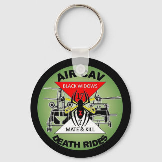 Llavero Empezando una revolución