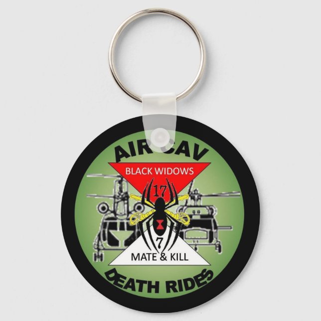 Llavero Empezando una revolución (Anverso)