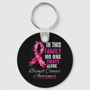 Llavero En Esta Familia Lucha Sola Conciencia del Cáncer d