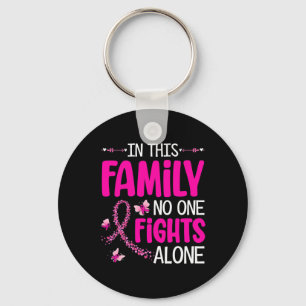 Llavero En Esta Familia Nadie Lucha Solo Contra El Cáncer 