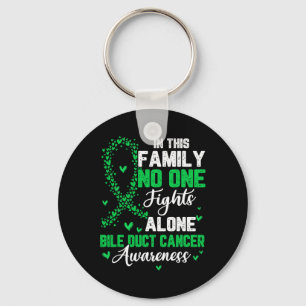 Llavero En Esta Familia Nadie Lucha Solo Contra El Cáncer