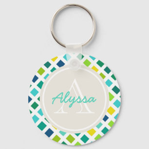 Llavero En la cuadrícula