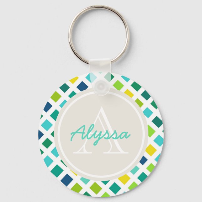 Llavero En la cuadrícula (Anverso)