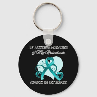 Llavero En memoria de mi abuela - Cáncer de ovario