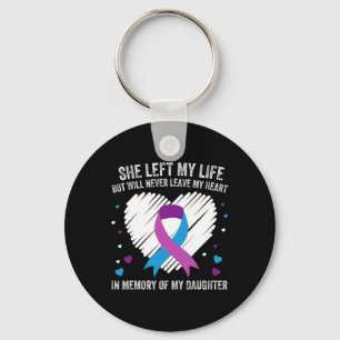 Llavero En Memoria De Mi Amante Prevención Del Suicidio De