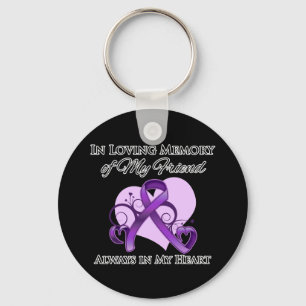 Llavero En memoria de mi amigo - cáncer pancreático