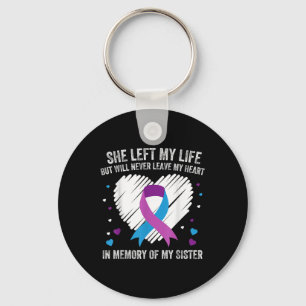 Llavero En Memoria De Mi Hermana Amada Prevención Del Suic