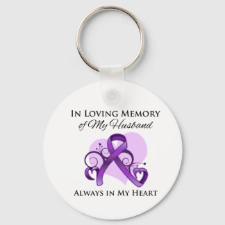 Llavero En memoria de mi marido - Cáncer de páncreas