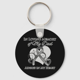 Llavero En memoria de mi papá - cáncer de cerebro