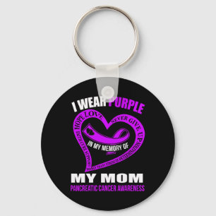Llavero En Mi Memoria De Mi Mamá Conciencia Pancreática So