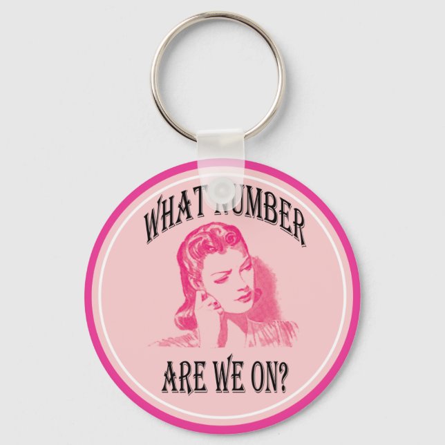 Llavero ¿en qué número estamos? (Anverso)
