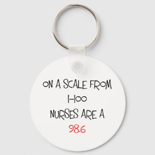 Llavero En una escala a partir de la 1 - 100, enfermeras