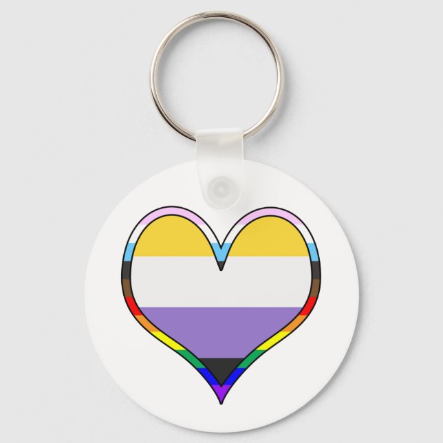 Llavero Enby Pride Heart (Anverso)