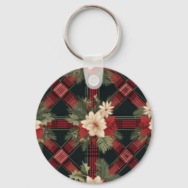 Llavero Encanto clásico de la cadena de claves