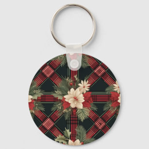 Llavero Encanto clásico de la cadena de claves