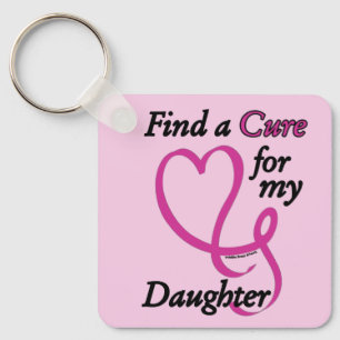 Llavero Encontrar una cura/corazón/hija... cáncer de mama