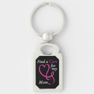 Llavero Encontrar una cura/corazón/mamá... cáncer de mama