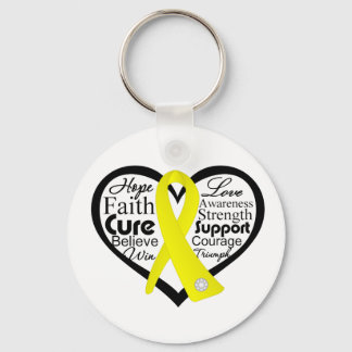 Llavero Endometriosis Collage de la cinta cardíaca