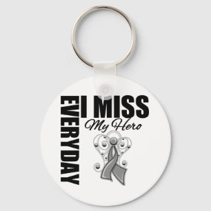 Llavero Enfermedad diaria de Srta. My Hero Parkinson de I