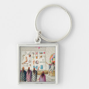 Llavero Enseñanza de la lectura de manuscritos