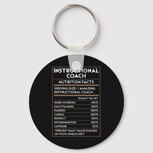 Llavero Entrenador Instruccional de Maestros Datos Nutrici