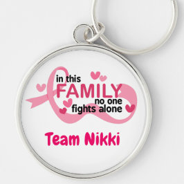 Llavero Equipo de apoyo al cáncer de mama Cinta rosa Perso