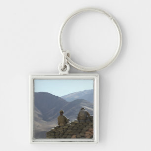 Llavero equipo de comunicaciones del funcionamiento de los