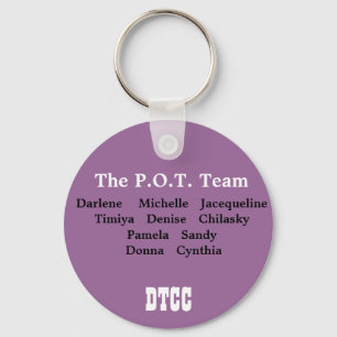 Llavero Equipo del pote
